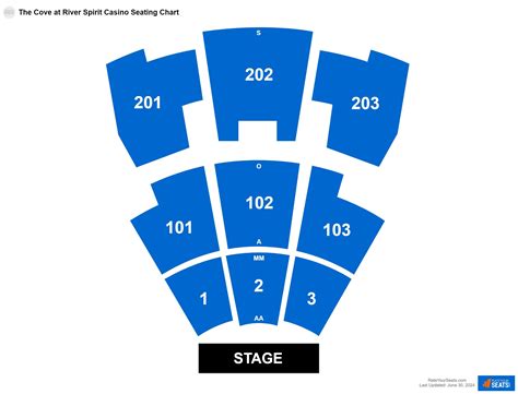 river spirit casino concerts|river spirit paradise cove seating chart.